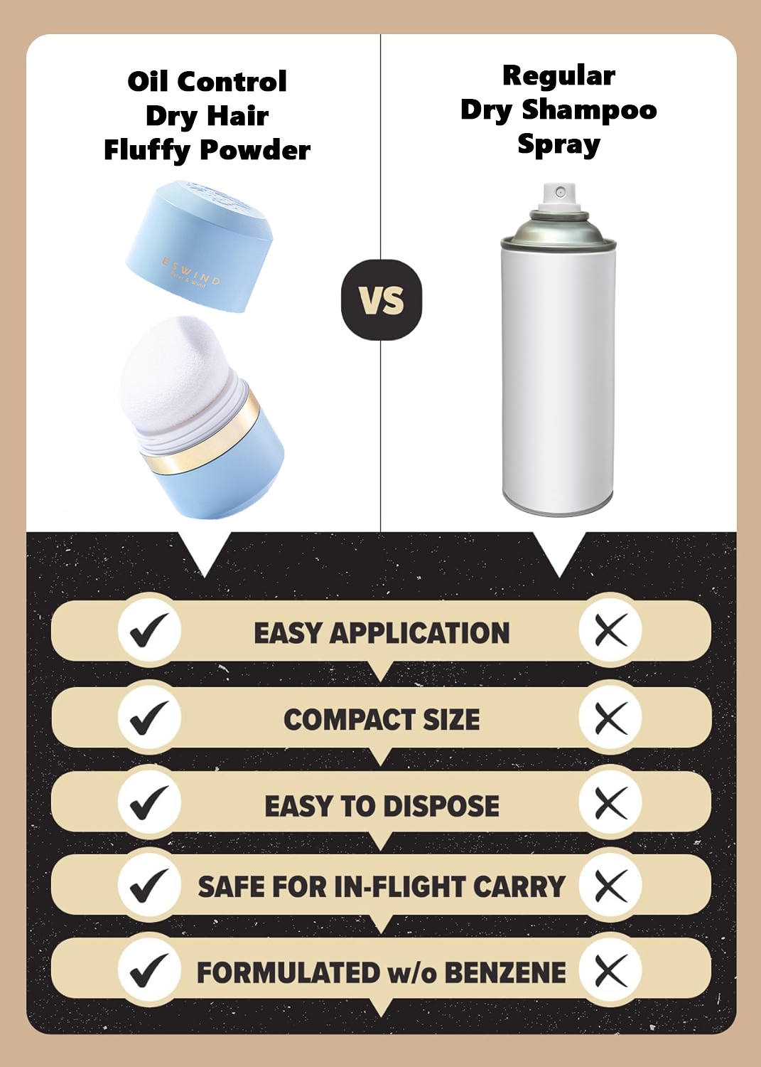 Emmiol Oil Control Instant Dry Fluffy Dry Shampoo Powder-1